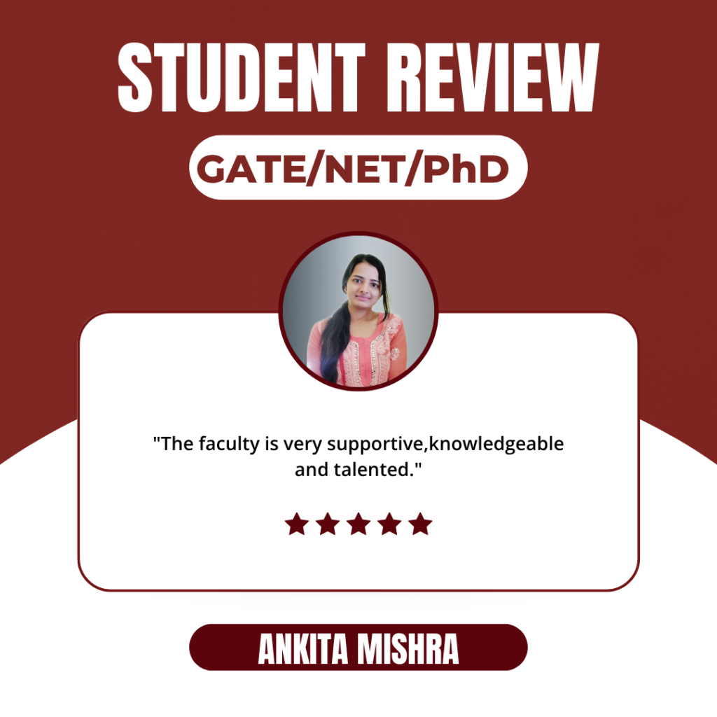 Review ankita